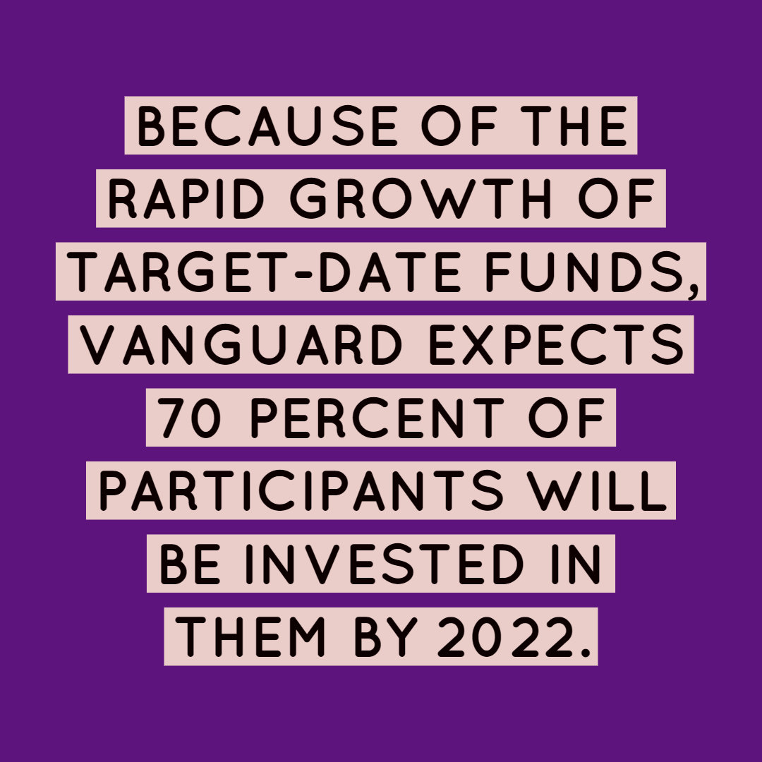 employees target-date funds